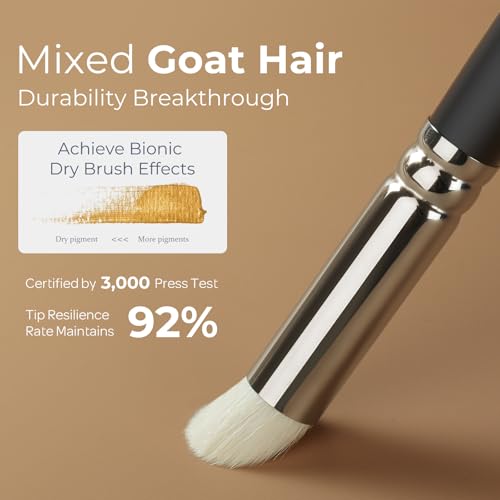Nicpro Dry Brush Miniature Painting, 7 Sizes Drybrush with Storage Case | Professional Drybrush Set, Hobby Detail Paint Brushes, For Tabletop & Wargames Miniatures Models Figures