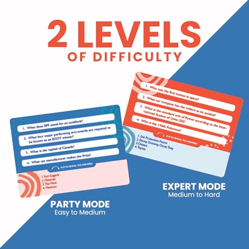 Trivia for Everyone — 1000+ Questions for Adults, Teens, and Families — Fun Board Game for Party & Game Nights — Card Game for People in Pursuit of Fun — Two Difficulty Levels