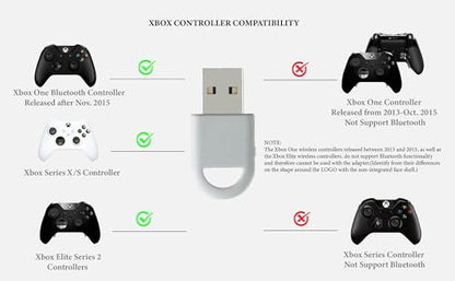 GuliKit Hyperlink 2 Fast Wireless Adapter for Xbox Series X|S Controller | For Xbox Elite 2/Xbox One Bluetooth/PS5 Dual Sense/Edge/PS4/Switch Pro Gamepad—Play on PC, Switch 1/2, Android & SteamOS