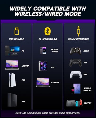 EKSA 2.4GHz Wireless Gaming Headset for PS5,PS4,PC,Switch,Mobile,Mac, Bluetooth Gaming Headphones with ENC Microphone, RGB, 20ms Latency, 120H Battery, 7.1 Surround Sound, 3.5mm Cable Black Silver