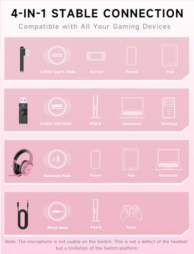 Gvyugke 2.4GHz Wireless Gaming Headsets for PS5, PS4, PC, Switch - Bluetooth 5.3 Gaming Headphones with Noise Canceling Mic, 7.1 Surround Sound, 70H Battery, Blue Lighting - Blush Pink - color: Blush Pink