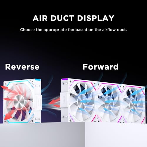 Interstellar V2 RS 120mm Case Fan Infinity Mirror Module Daisy-Chain ARGB Fan Triple Pack Suitable PC Cooling Fans 360mm AIO Cooler(White) - color: V2RS White Forward-1Piece