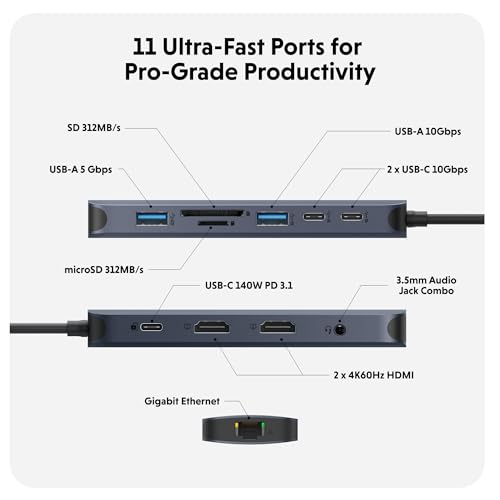 HyperDrive Next 11 Port USB C Hub for Mac, PC, and Chromebook w/ 2 4K60Hz HDMI, 2 USB-A, 2 USB-C Hub 10Gbps,140W Power Delivery, SD & microSD Card Reader, Ethernet, 3.5mm Audio Ports - size: 11 Port USB-C Hub with 2x USB-A
