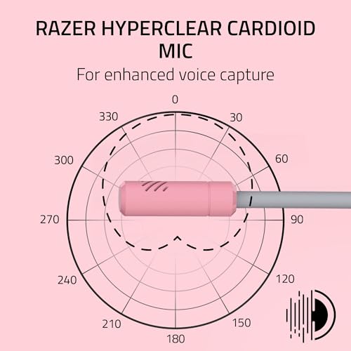 Razer Kraken Kitty V3 X Wired Gaming Headset, Kitty Ears, Pink | HyperClear Cardioid Mic, 40 mm Drivers, 7.1 Surround Sound, Comfy Ear Cushions, Cross-Platform via 3.5mm PC, PS5, Xbox - color: Quartz Pink