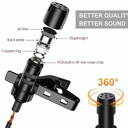 USB Lavalier Microphone, 6.6ft USB Microphone Plug & Play Omnidirectional Lapel Shirt Collar Clip on Mic for PC, Computer, Mac, Laptop, YouTube, Skype, Recording, Podcasting, Gaming