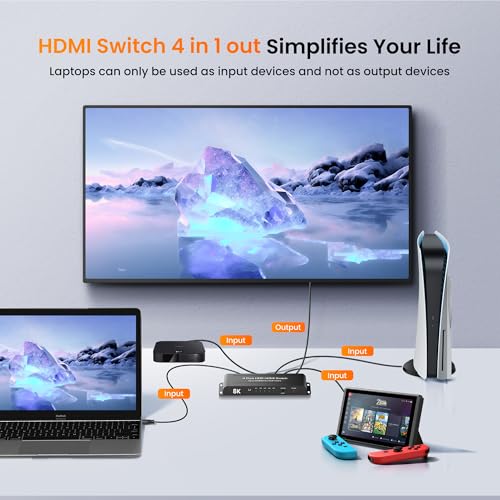 8K HDMI 2.1 Switch 4 in 1 Out, FERRISA 4K@120Hz HDMI Switcher Selector 4 Port with IR Remote Support 8K@60Hz, Auto Switch, HDCP 2.3, HDR 10+, VRR, CEC for Xbox, PS5, Fire Stick, Projector