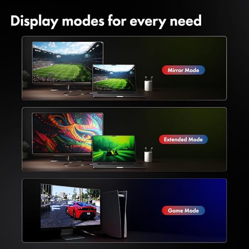 HDMI Cable V2.0 with Ethernet, Ultra HD 3D/4K@60Hz, 6.6 Feet, 18Gbps Transmission Speed, HDR, Dolby Atmos, Compatible with All HDMI Devices Laptop Desktop TV Set-top Box Gaming Console