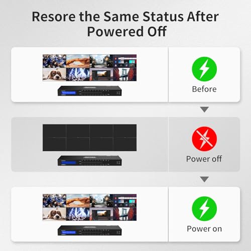 TESmart 8x8 HDMI Matrix 4K Matrix Switcher Support EDID, Ultra HD 4K@60HZ, 8 L/R Audio Output, HDCP 2.2, 8 in 8 Out HDMI Switch with IR Remote Control, RS232, TCP/IP Control, Rack-Mount Vedio Switcher - size: 8 IN 8 OUT 4K60