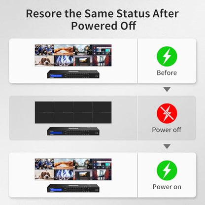 TESmart 8x8 HDMI Matrix 4K Matrix Switcher Support EDID, Ultra HD 4K@60HZ, 8 L/R Audio Output, HDCP 2.2, 8 in 8 Out HDMI Switch with IR Remote Control, RS232, TCP/IP Control, Rack-Mount Vedio Switcher - size: 8 IN 8 OUT 4K60