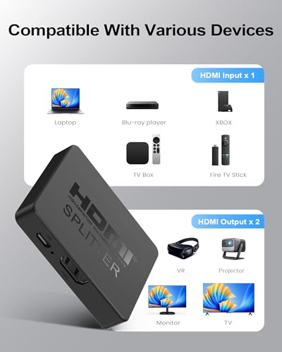4K HDMI Splitter 1 in 2 Out Copy Same Content to 2 Screens (Mirror Only) | HDMI Splitter 1x2 Not Extend Display, Audio & Video Synchronization, Works with Laptop,TV,Monitor(Hdmi Cable Not Included)