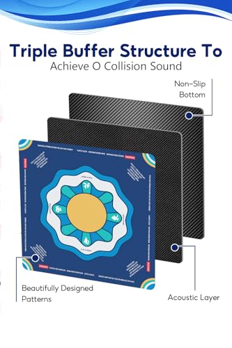 Mahjong Mat with Rule, 31.5x31.5Inch American Mahjongg Table Mat (Blue) | Anti-Wrinkle&Foldable Neoprene Mahjongg Travel Mat for Table with Learning Rule, Anti-Slip Noise Reduction Includes Carry Bag - color: Blue-