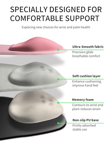 Palm-Rest and Wrist-Hugging Mouse Pad Wrist Rest, Ergonomic Wrist Support with Curve Fitting Cushioned Memory Foam for Carpal Tunnel Pain Relief, 9.9 x 8.3 Inch, Blush Gradient - color: Blush Gradient