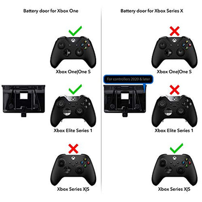 PDP Metavolt Dual Charging Station Xbox Series X|S, Xbox One Controllers | Charges 2 Controllers, Magnetic Docking, Up to 20 Hours Per Charge, LED Charging Indicator Lights, Xbox Licensed, White