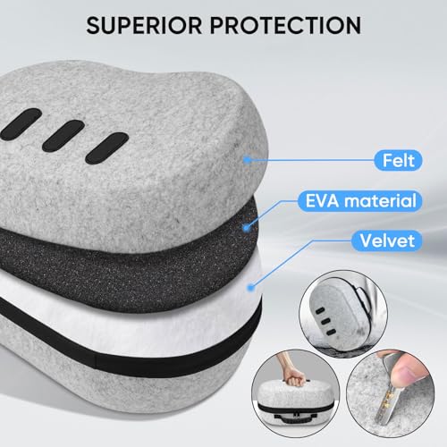 sarlar Carrying Case for Meta Quest 3S/Quest 3 VR Headset, Controller, BOBOVR S3 Pro/Kiwi Design Battery Head Strap, Premium Odorless Felt Hard Shell Case Portable Protection for Travel Storage