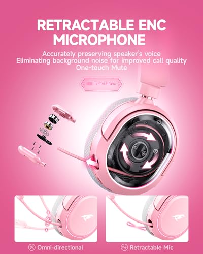 Wireless Gaming Headset, 7.1 Surround Sound, 2.4GHz USB Gaming Headphones with Bluetooth 5.4, 100H Battery, ENC Noise Canceling Mic, RGB Light, Wireless Headset for PC PS5 PS4 Mac Switch (Gray-Pink) - color: White-Pink