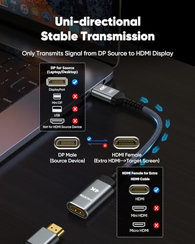 Highwings 4K DisplayPort to HDMI Adapter 5 Pack, Uni-Directional DP to HDMI | Uni-Directional DP 1.2 Computer to HDMI 2.0 Screen, Display Port to HDMI Adapter Male to Female for Dell HP AMD, Passive - color: Grey, style: 4K 30Hz-5 Pack