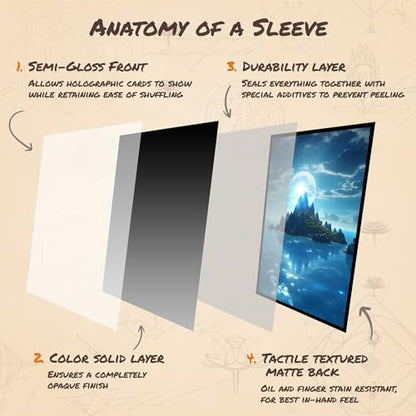Blue Mana - MTG Card Sleeves, 104ct, Standard Size, Smooth | Perfect for Double Sleeving, Smudge Resistant Matte Back, Standard 66x92mm - Compatible with Magic The Gathering & TCG Cards - color: Blue Mana