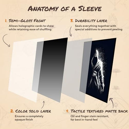 Hollow Brotherhood - MTG Card Sleeves, 104ct, Standard Size, Smooth | Perfect for Double Sleeving, Smudge Resistant Matte Back, Standard 66x92mm - Compatible with Magic The Gathering & TCG Cards - color: Hollow Brotherhood, size: Smooth