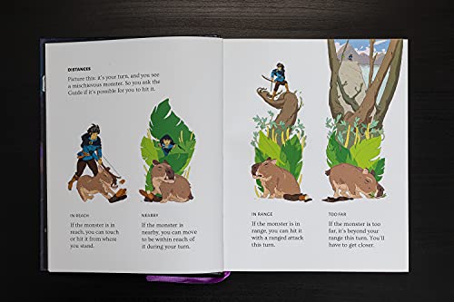 Quest Game Book