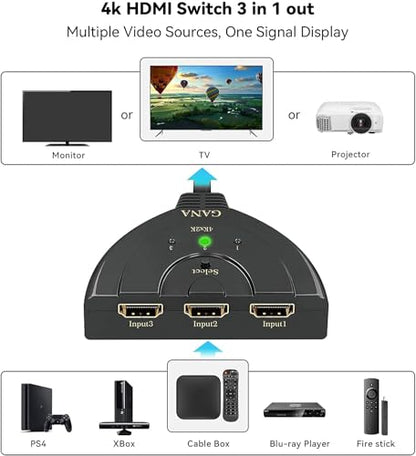 HDMI Switch, GANA 4K HDMI Splitter 3 in 1 Out, 3-Port Switcher Selector with Pigtail HDMI Cable,Supports Full HD 4K 30Hz 1080P 3D Player, Compatible with PS4/3, Xbox, Fire Stick, Roku, PC,TV