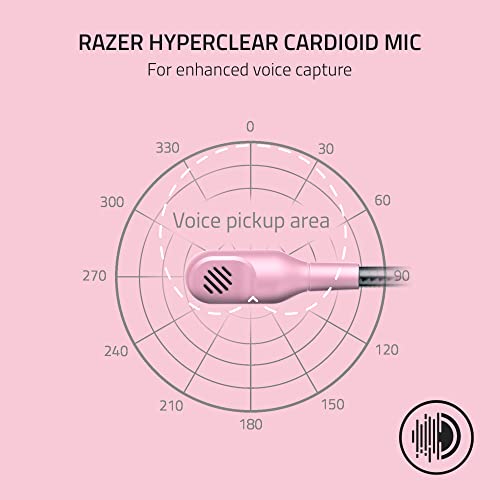 Razer BlackShark V2 X Gaming Headset, 50mm Drivers, Quartz Pink - color: Quartz Pink, size: 3.5 mm, style: PC