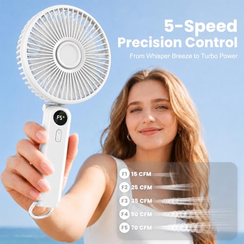 Portable Handheld Fan, 10000mAh Rechargeable 6-Inch Personal Fan for Travel | Ultra Quiet Foldable Desk Fan, 5-Speed Battery Operated Fan with Up to 40H Runtime and Digital Display for Travel and Makeup - color: White