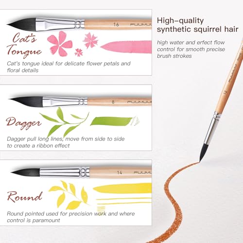 Watercolor Brush Set, Fuumuui 10pcs Professional Synthetic Squirrel Paint Brushes for Artists - Flat, Round Pointed, Dagger, Cats Tongue Oval Wash - color: Wooden