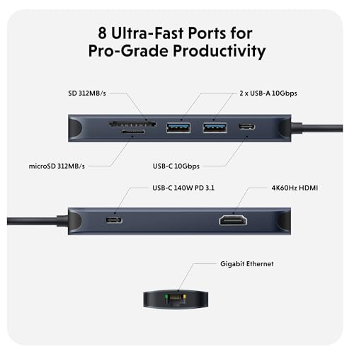 HyperDrive Next 8 Port USB C Hub for Mac, PC, and Chromebook with 4K60Hz HDMI, 2 USB-A, 10Gbps 140W Power Delivery, SD & microSD Card Reader, Ethernet Ports - size: 8 Port USB-C Hub with 2x USB-A