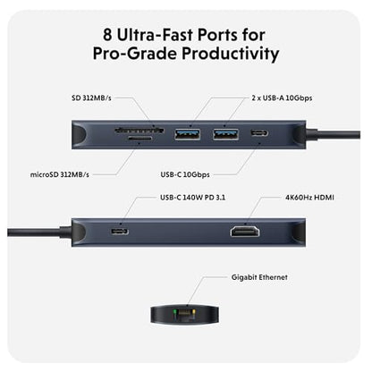 HyperDrive Next 8 Port USB C Hub for Mac, PC, and Chromebook with 4K60Hz HDMI, 2 USB-A, 10Gbps 140W Power Delivery, SD & microSD Card Reader, Ethernet Ports - size: 8 Port USB-C Hub with 2x USB-A