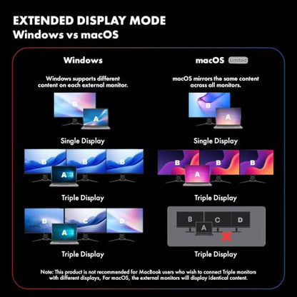Type C 11 in 1 Wozoyo Docking Station, PD 100W, 2X4K@60Hz HDMI, 4K DisplayPort,2XUSB 5Gbps, 1 Gigabit Ethernet, SD/TF,AUX Port, Compatible Thunderbolt 4, macOS, Windows, Android & iOS - style: 11-in-1