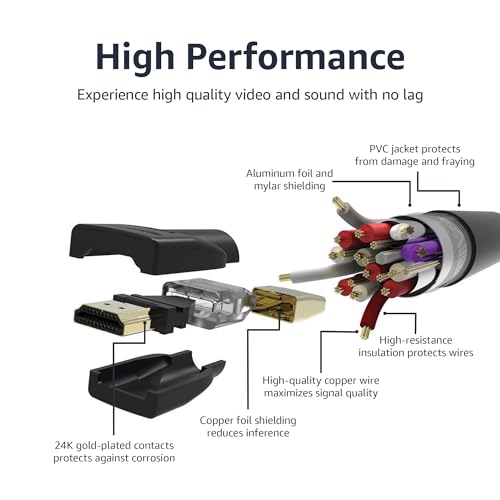 Amazon Basics High-Speed 4K Ultra HD HDMI 2.0 Cable for Blu-ray, 6 feet, 24-Pack, 18 Gbps, 60 Hz, 2160p, Male-to-Male, Ethernet Ready, 3D, Black - size: 6 Feet