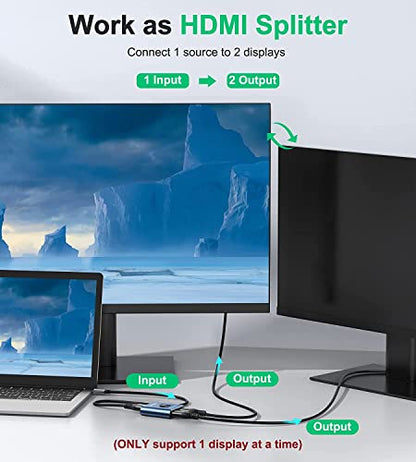 HDMI Switch 4k@60hz Splitter, GANA Aluminum Bidirectional HDMI Switcher 2 in 1 Out, Manual HDMI Hub Supports HD Compatible with Xbox PS5/4/3 Blu-Ray Player Fire Stick Roku - color: Midnight Blue (No Cable)