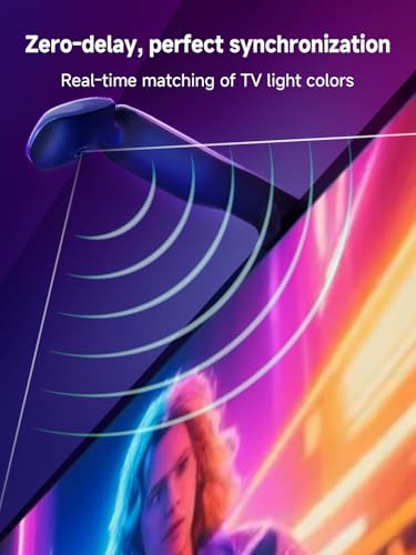GIPOYENT TV LED Backlight with Camera, 10.5FT RGBIC Screen Sync Lights for 32–50 Inch TVs & PC Monitors, Music Sync LED Strip Lights with App for Gaming, Movies, Bedroom