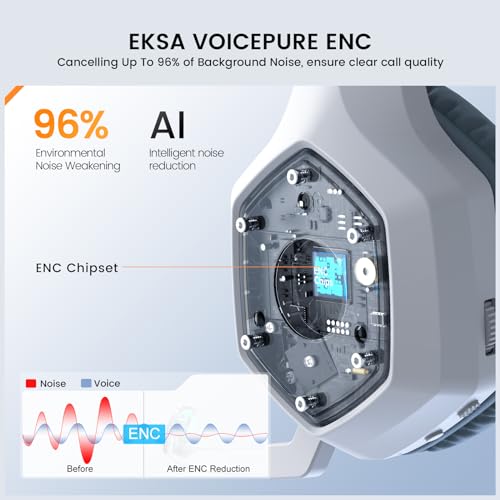 EKSA E1000WT Wireless Gaming Headset,2.4GHz USB Gaming Headphones with Microphone for PC, PS5, PS4, Nintendo Switch, 7.1 Surround Sound Headset, RGB Light, Ergonomic Design for Birthday Gift - color: 2.4G Wireless White