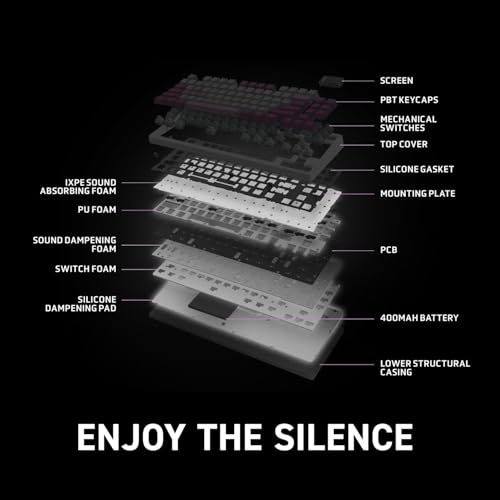 msi Forge GK600 TKL W Violet US - Mechanical Linear SWITCHES - Dye-Sublimated PBT Keycaps, Anti-Slip Base, RGB LED, USB 2.0, Bluetooth, 2.4 GHz - Tenkeyless - style: FORGE GK600 TKL W VIOLET US