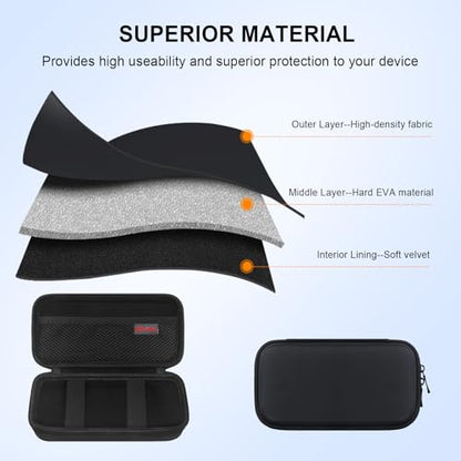 Elonbo Carrying Case for TaddToy/WELLST·G/Beijue/FAMILY POCKET/CCTU/X- JOYKIDS/GREENCREEK/Beico/KAVOYI/GuaiyeyeAP/TEBIYOU Handheld Game Console, Portable Electronic Gaming Player Bag, Black - color: Black