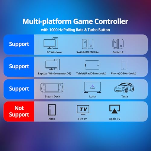 Wireless PC Controller with Hall Effect Joysticks & Triggers, 1000Hz Polling Rate, Trigger Locks, Bluetooth Pro Gaming Controller for PC/Steam/Luna/Tesla - 4 Macros and Turbo, Dynamic RGB, Black - color: Black