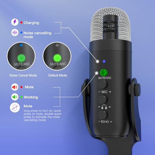 ZealSound Wireless Microphone,USB Mic for iPhone PC iPad Android Phone-Cordless Condenser Desktop Microphones with Mute Echo Monitor Volume Gain 2.4GHz for Podcast,ASMR,Gaming,YouTube Video/K66 Black