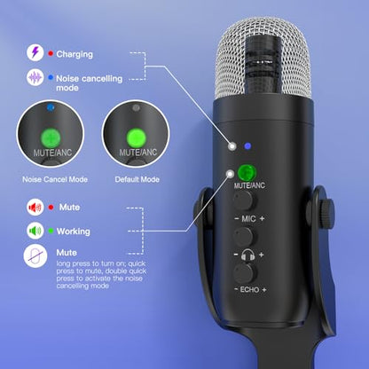 ZealSound Wireless Microphone,USB Mic for iPhone PC iPad Android Phone-Cordless Condenser Desktop Microphones with Mute Echo Monitor Volume Gain 2.4GHz for Podcast,ASMR,Gaming,YouTube Video/K66 Black