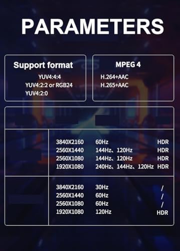 4K HDR Video Capture Card, USB 3.0 HDMI Video Capture Device, 240Hz High Refresh Rate, Loop Out Support