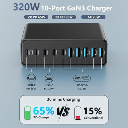 320W USB C Charger Block, 10-Port GaN USB C Charging Station Black | PD 65W Laptop Fast Charger Adapter for MacBook Pro/Air, DELL, iPad, iPhone, Samsung Galaxy - color: Black