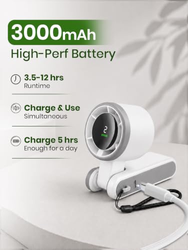 EcoNour Portable Handheld Fan - 5 Gear High Speed 13550 RPM Rechargeable Mini Personal Hand Fans that Blow Cold Air, Battery Powered Travel Fan Essentials, for Women, Men - White - color: white