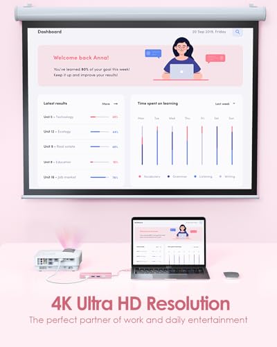 LENTION 5 in 1 USB C Hub, 1000Mbps Ethernet, 4K HDMI, 3xUSB 3.0 | Access Gigabit Ethernet, Stable Driver 3.0, Optimized for Dual USB‑C Laptop, Compatible with macOS & Windows (C25 Rose Gold) - color: Rose Gold