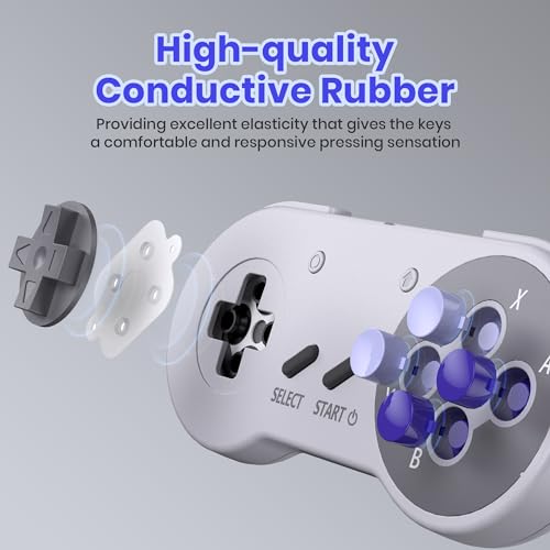 2.4 GHz Wireless SNES Switch Online Controller, USB Receiver, Compatible with Switch/Switch OLED, PC, Mac OS, Android, Steam Deck, Raspberry Pi (Rechargeable) (Plug and Play) (2 Pack) Purple - color: Wireless for Switch Purple