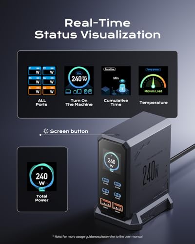 240W USB C Charger Block,ASOMETECH 6 Ports USB Charging Station,GaN 140W PD3.1 Laptop Fast Charger Adapter Desktop Charger Station with LCD Display for MacBook HP iPad iPhone Samsung