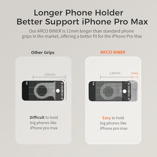 Upgraded Mag-Safe Magnetic Camera Handle Grip with Extended Magnetic Phone Mount with Carabiner & Thumb Rest, Detachable Rechargeable Shutter Remote Compatible with iPhone Pro Max for Video Calls/TK - color: White, size: ARCO Biner