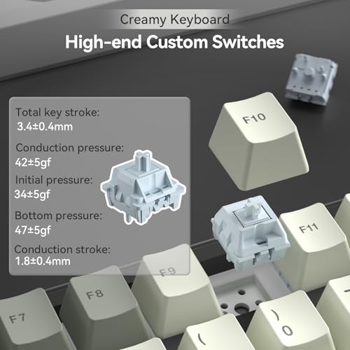 SOLAKAKA A99 Pro Wireless Mechanical Keyboard with LCD Screen & Metal Knob, 2.4GHz/BT5.0/USB-C, RGB Backlit Gaming Keyboard, Hot Swappable, Creamy Keyboard with Gasket Structure, for Win/Mac - color: Black Grey White