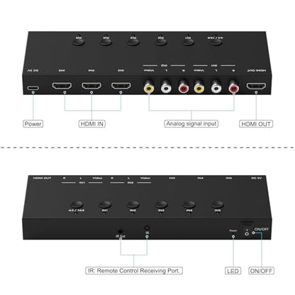 Y.D.F 3 Way HDMI 2.0 Switcher + 2 RCA to HDMI Converter(2 in 1) 2 Way AV Composite CVBS Switch to HDMI Adapter Support 4:3/16:9 Switching for N64 NGC Wii Xbox PS2/3/4/5 Xbox Series/ONE Switch - size: HDMI Switch 3 Port 4K