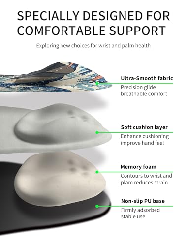 Palm-Rest and Wrist-Hugging Mouse Pad Wrist Rest, Ergonomic Wrist Support with Curve Fitting Cushioned Memory Foam for Carpal Tunnel Pain Relief, 9.9 x 8.3 Inch, Dog Sila - color: Dog Sila