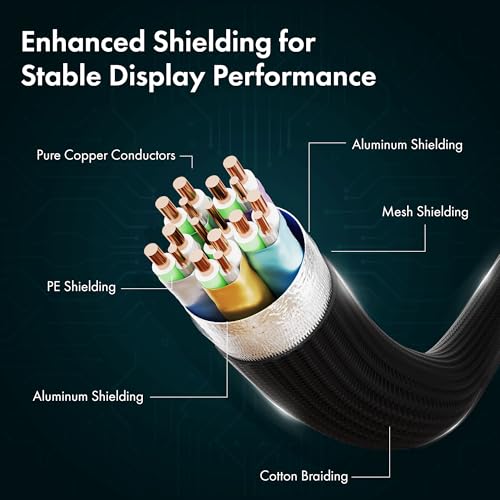 HDMI Cable V2.0 with Ethernet, Ultra HD 3D/4K@60Hz, 9.9 Feet, 18Gbps Transmission Speed, HDR, Dolby Atmos, Compatible with All HDMI Devices Laptop Desktop TV Set-top Box Gaming Console - color: Blue, size: 9.9 Feet